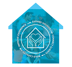 blue house Blue house with words: Build Capacity, Improve Experience, Expand, Housing, Connect Clients